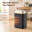 Chauffage d'appoint en céramique – Chauffage PTC 1500 W avec deux niveaux de puissance, protection contre la surchauffe et interrupteur anti-basculement, conception compacte et portable pour chambre, bureau et petits espaces-137264849