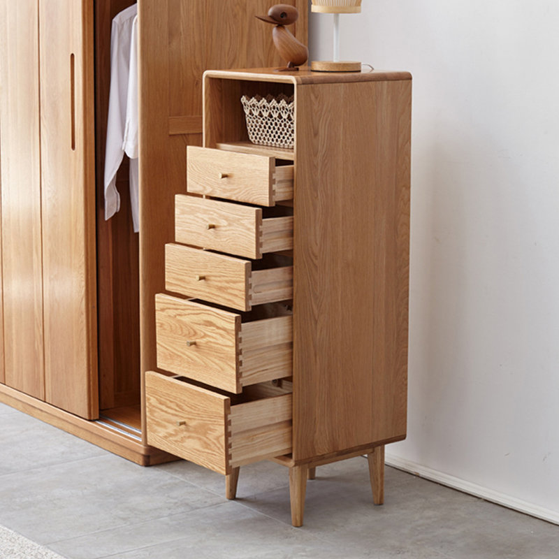 Commode d'appoint