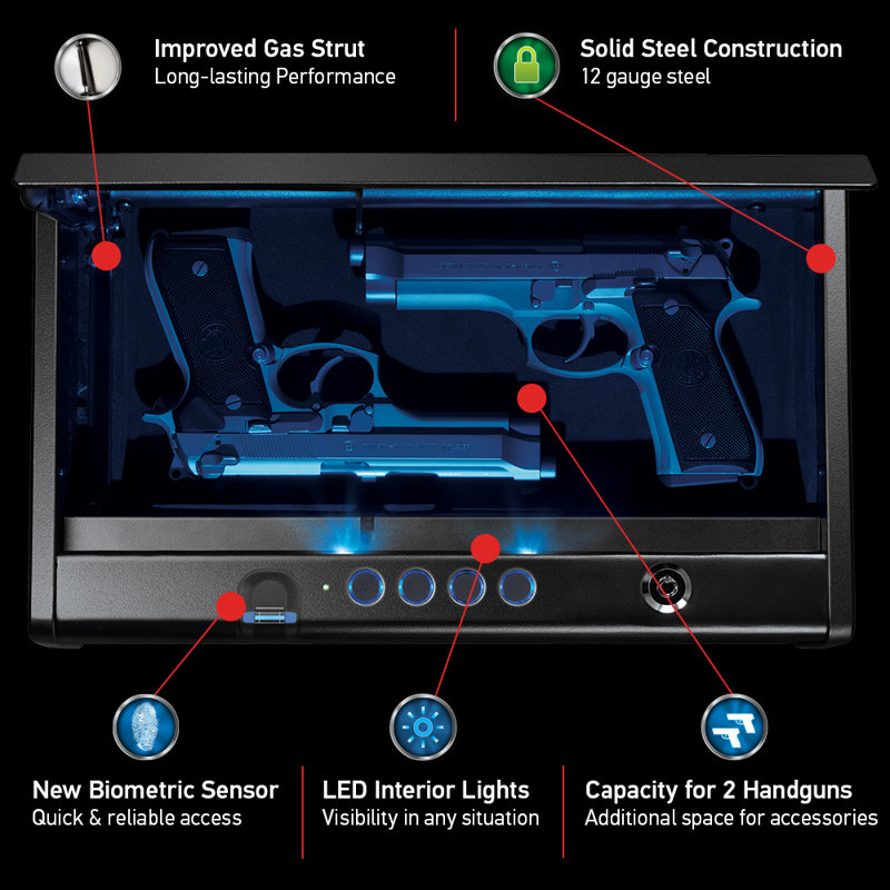 SentrySafe 0,12 pi³ Coffre-fort à pistolet à accès rapide avec verrou biométrique double, H 3,2 po x l 16,4 po x P 9,8 po