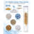 Rain Dual Shower Head 1.75 GPM GPM-95127517