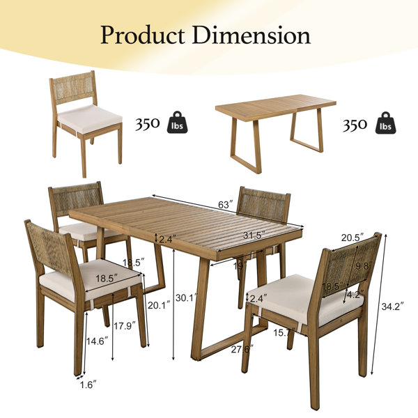 Dimensions du produit