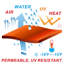Toile d'ombrage rectangulaire renforcée 40 'x 41' Super Ring-56749556-90743032