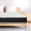 Symple Stuff Open Coil Mattress-630353947