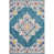 Blue/Gray/Pink/Yellow selected