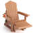 Teak sélectionné