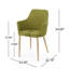 Chaise de salle à manger-1389883436-1389883434-1389883433