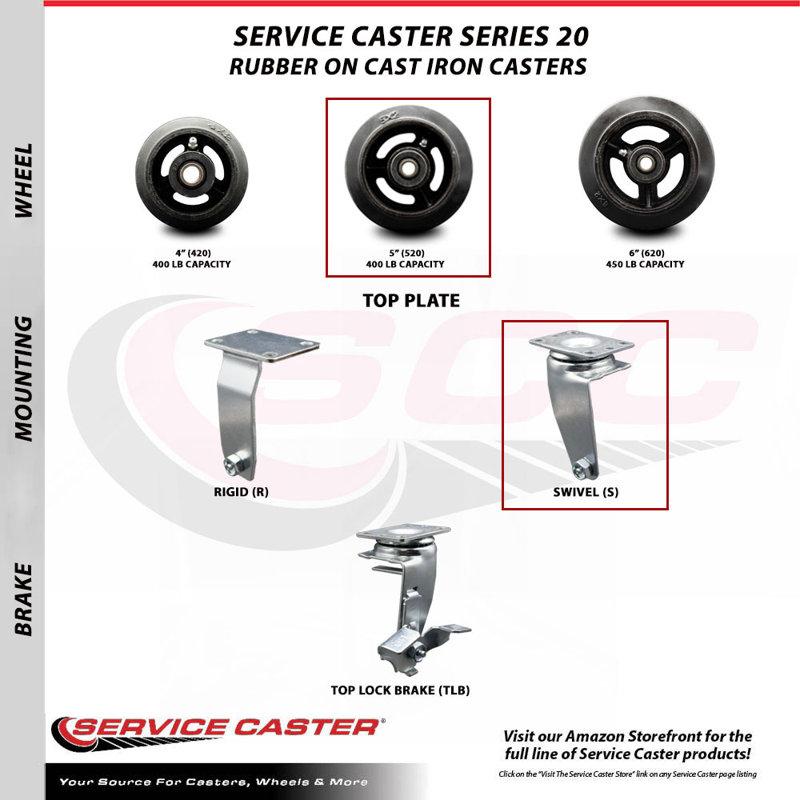 Rubber and Cast Iron Caster