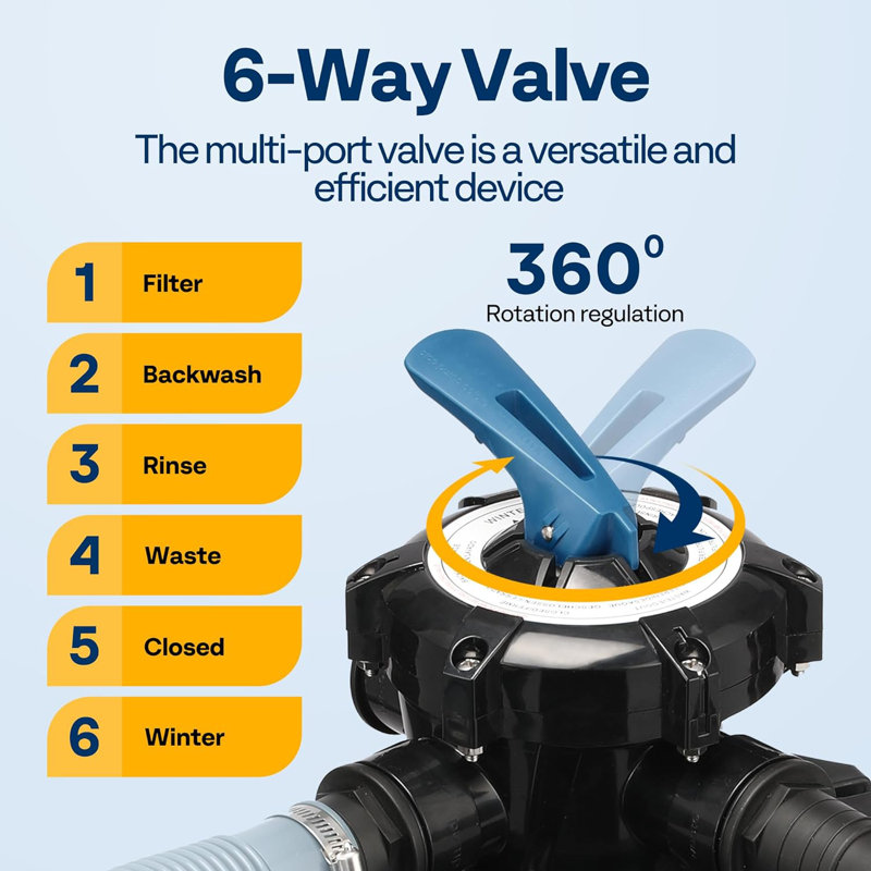 2850 GPH Sand Filter Pump with Timer