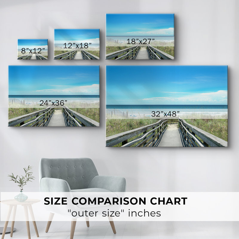 Carolina Coast -Gallery Wrapped Cavas, 32X48