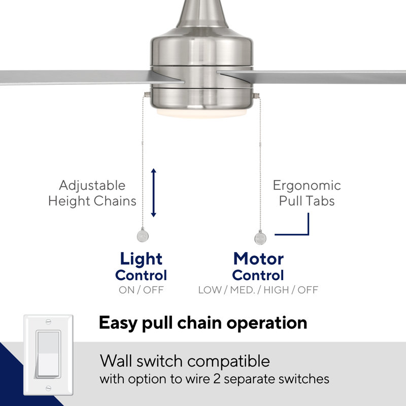 Quade Titanium Silver /Brushed Nickel 4-Blade Pull Chain Ceiling Fan With 2700K-3000K-4000K-5000K Color Temperature Selectable LED Light Kit