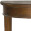 Console Jasmine
