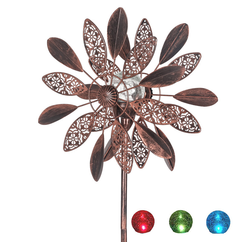 Jyoti Rotator