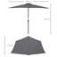 Balcony 293cm Balcony Parasol-20355355