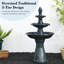 Fontaine en céramique avec lumière Abdulhakeem-1678414130