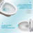 Ceramic One Piece Toilet For Bathroom, 12-Inch Rough-In, 1.1/1.6 GPF, Dual Flush With Soft Clsoing Seat, Powerful Dual Flush MAP 800G