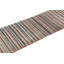 One-of-a-Kind 1’11 X 8’9 Hand Knotted Area Rug