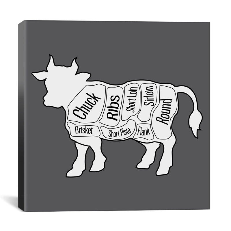 Cuisine - impression sur toile tendue, H 37 po x l 37 po x P 1,5 po, Toile avec cadre flottant noir, Pas de tapis