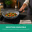 Aluminum Non-Stick Frying Pan-61448769