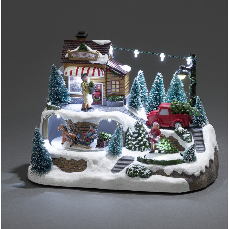 Christmas Christmas Village