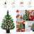 Polyvinyl Chloride (PVC) Artificial Tree Stand For Max. Tree Height Under 6 Ft.