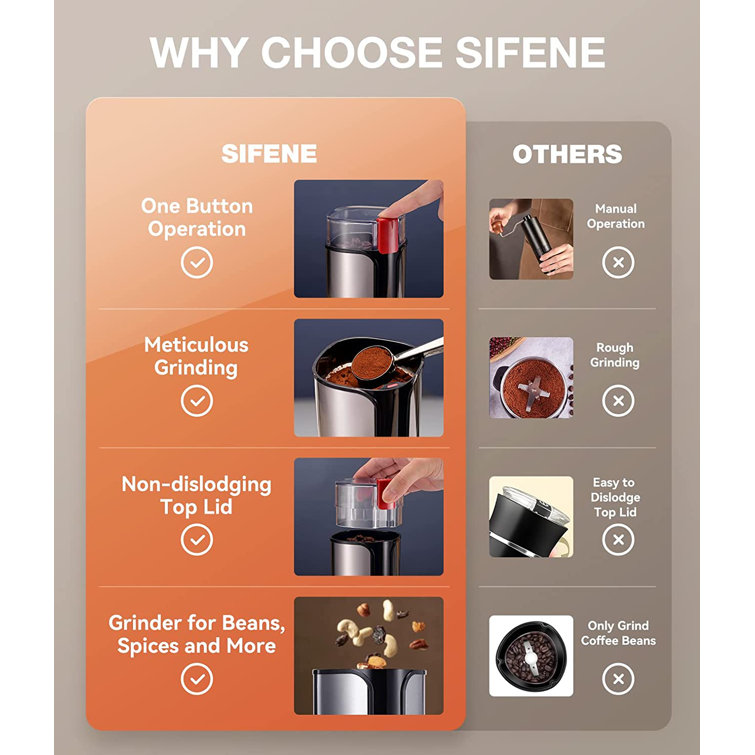 SiFENE Versatile 3-in-1 Sifene Coffee Machine - K-Cup, Ground Coffee & Tea  Brewer with 50oz Reservoir & Reviews
