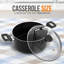 Casserole antiadhésive avec couvercle Nutrief - Batterie de cuisine de qualité supérieure avec couvercles en verre trempé transparent, 5 pintes-99987188
