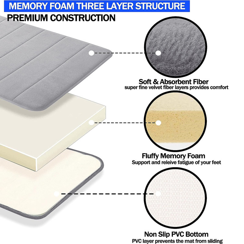 Nequan Memory Foam Non-Slip Bath Mat, 40cm W X 60cm L, Light Grey