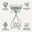 Rustic Metal Plant Stand Indoor Outdoor Display - Hand Finished Distressed Finish Sturdy Accent Stand for Flowers Ivy & Plants-613307715