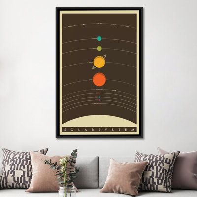 Système solaire par Jazzberry Blue - imprimé