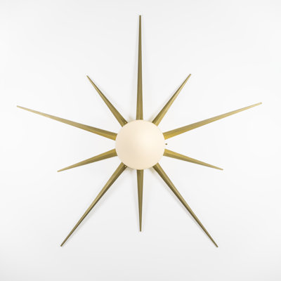 1 - Light LED Flush Mounted Sconce