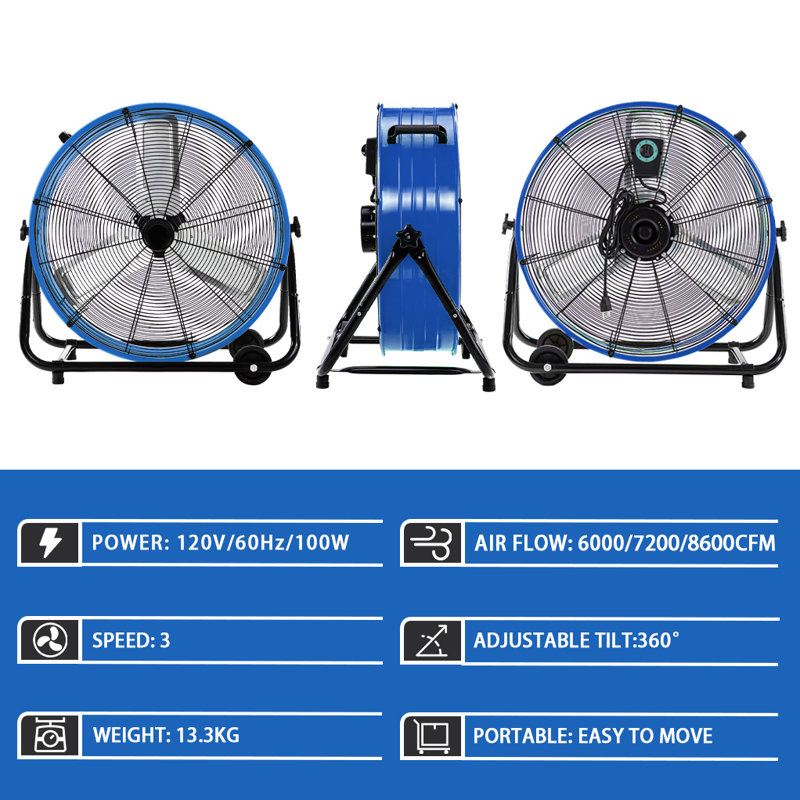 24 Inch Industrial Fan Heavy Duty Drum 3 Speed High Velocity,, Blue