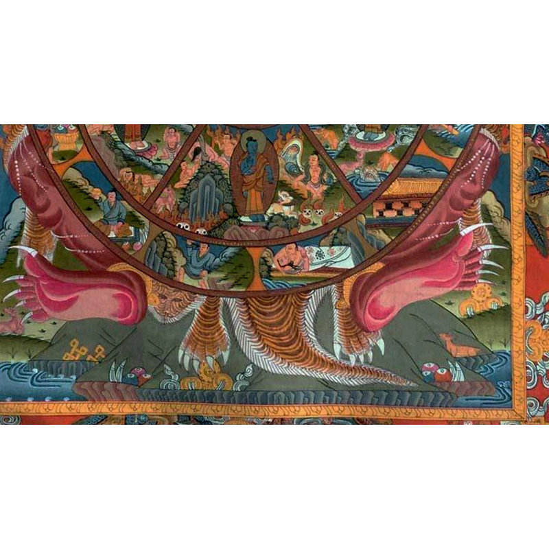Roue de la vie, Thangka (Brocadeless Thangka)