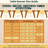 Boho Macrame Table Runner 12x72 Inch