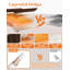 Couverture chauffante grand format, couverture électrique double contrôle Sherpa doux double avec 4 niveaux de chauffage et arrêt automatique 10 heures, brun 84 po x 90 po