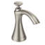 Soap Soap Dispenser-446134408