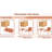 5 Indoor/Outdoor Patio - Apricot Brown 3 , 2 Chairs, Coffee Tables, Rust Frame, Polypropylene, Waterproof, Quick Setup, Smart Design For Garden Relaxation Apartment Balconies-577890747