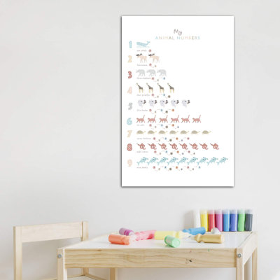 Neutre animaux, impression d'art graphique