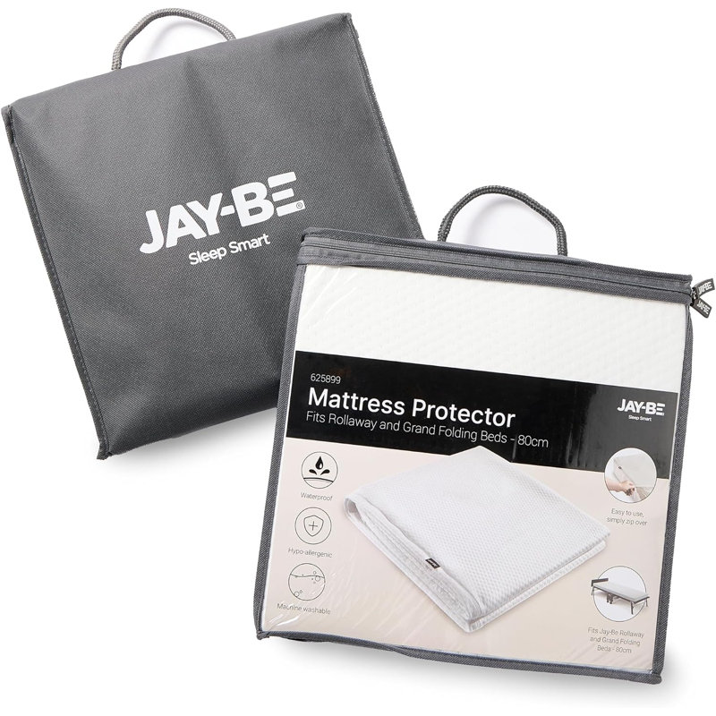 Mattress Protector Case Pack
