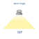 Dimphia LED Flush Mount