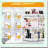 360° degree Spin Makeup Tower - Adjustable 7-Layer Cosmetic Storage Solution