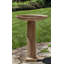 Metropolitan Birdbath-13917478