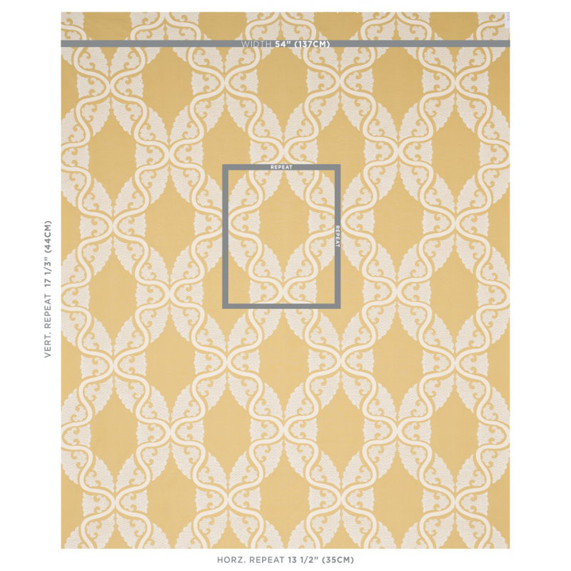 Tissu Siljan, Jaune