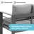 Brandtley 47'' Wide Straight Metal Patio Sectional with Cushions-80584932