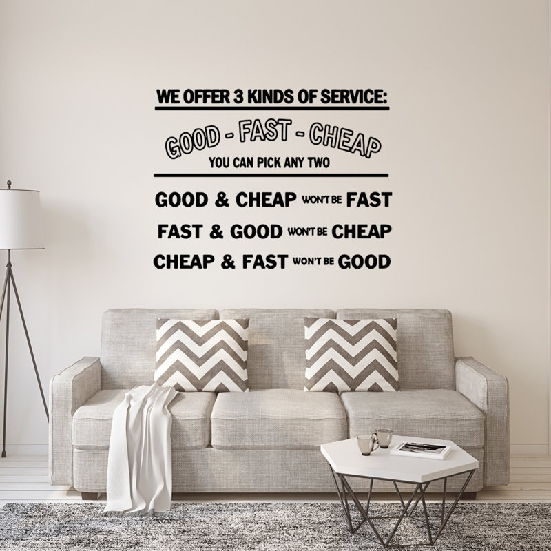 Wall Decal, 15" H x 20" W x 0.01" D