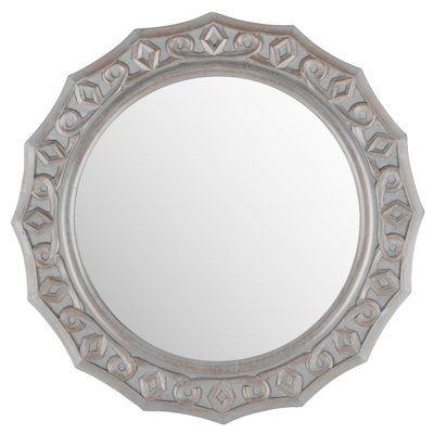 Miroir d'appoint