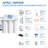 Filtration System