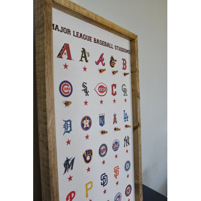Mlb Checklist Pinboard