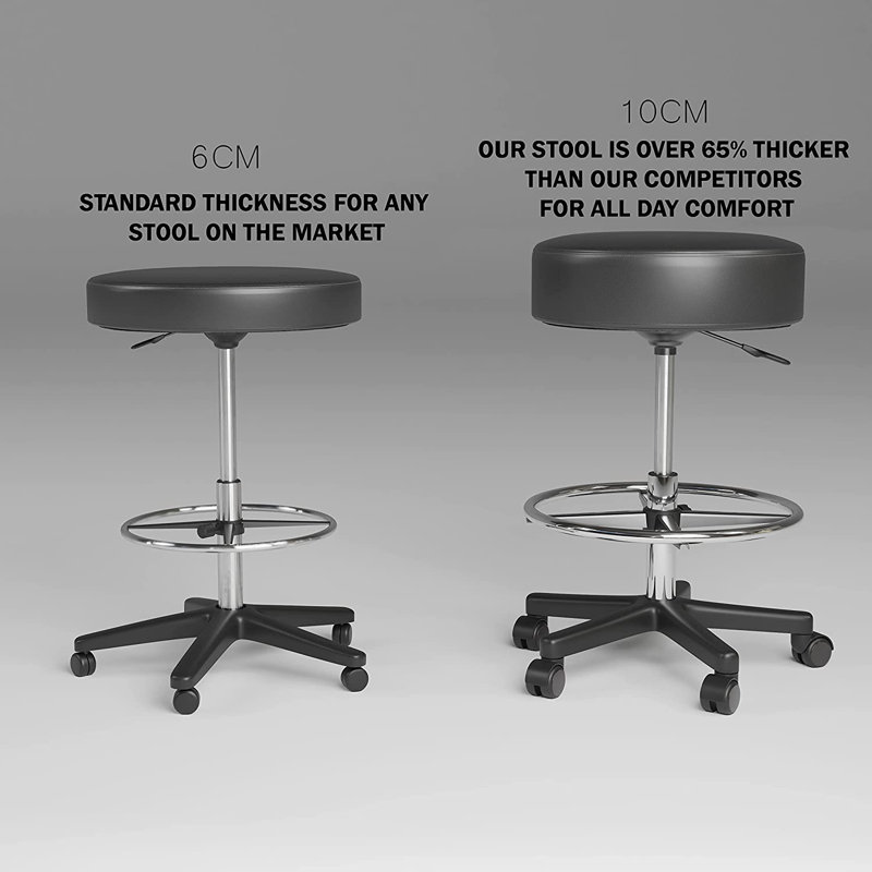 Karsson Luxton Ergonomic Rolling Stool-Double Padding-Memory Foam Adjustable Spa Stool, Desk Stool