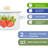 Strawberry Enamelware Steel Pot with Lid