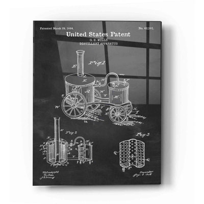 " Distillery Apparatus Blueprint Patent Chalkboard "